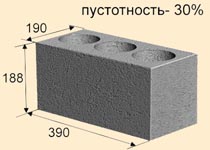Керамзитобетонный блок Керамзитобетонный блок