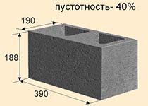 Бетонный блок Бетонный блок